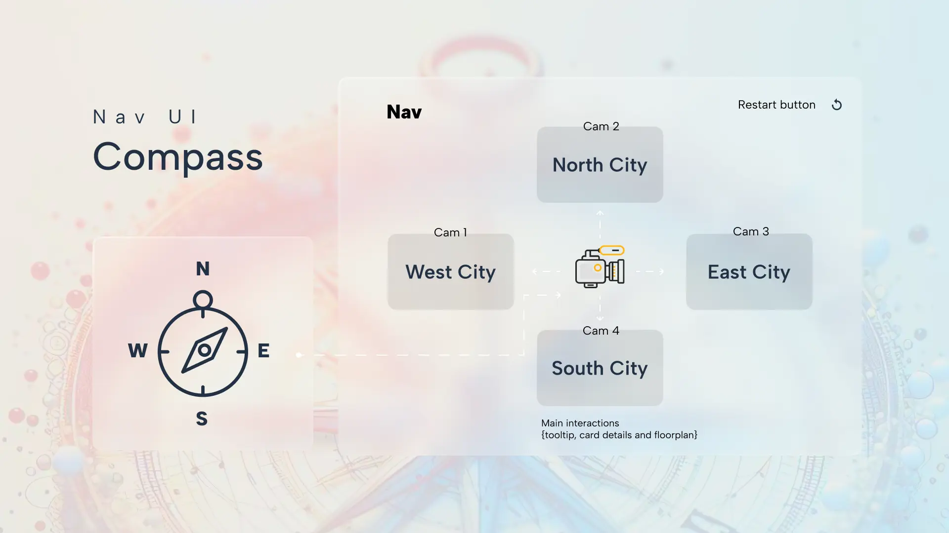 Compass nav UI