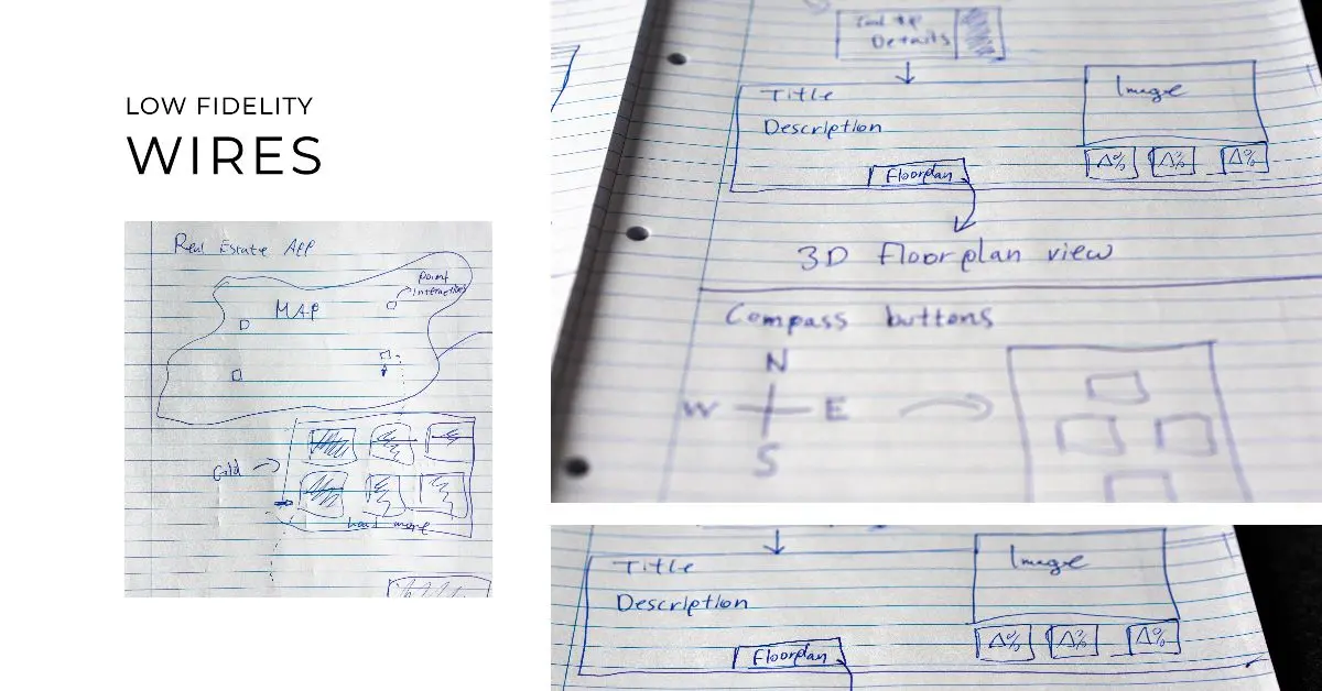 Wireframes