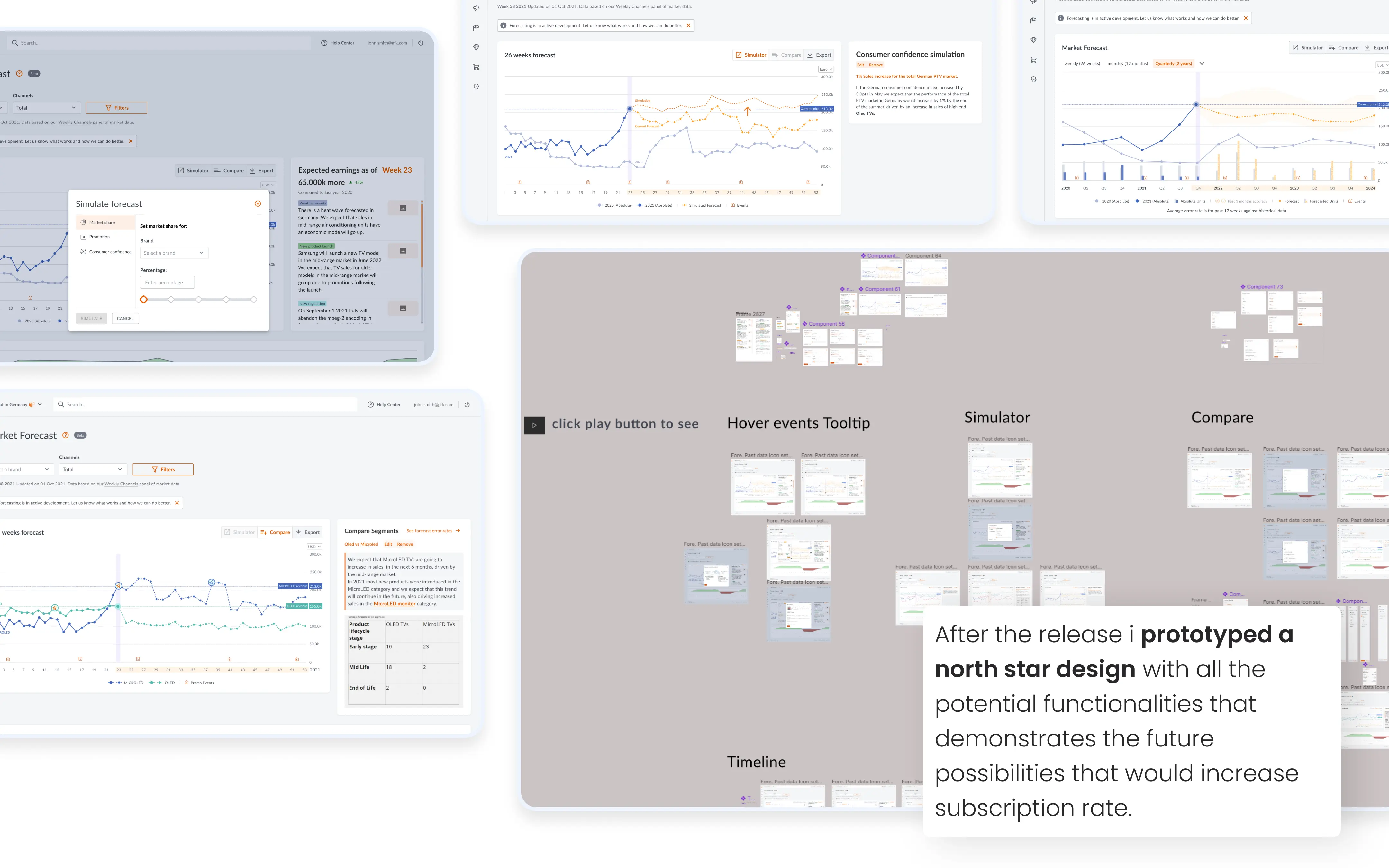 A north Star prototype i build that was presented to the board