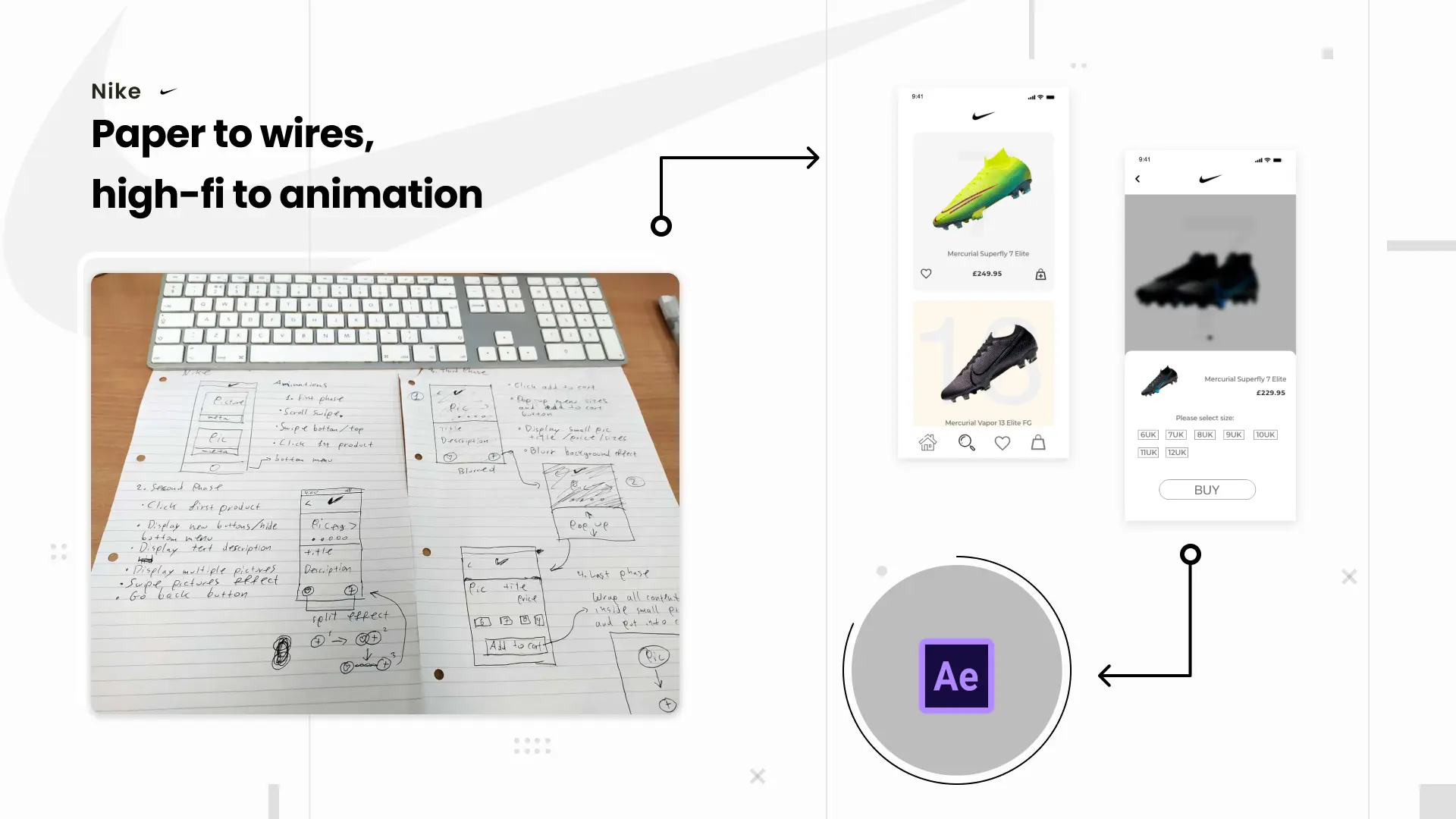 Nike idea to creation