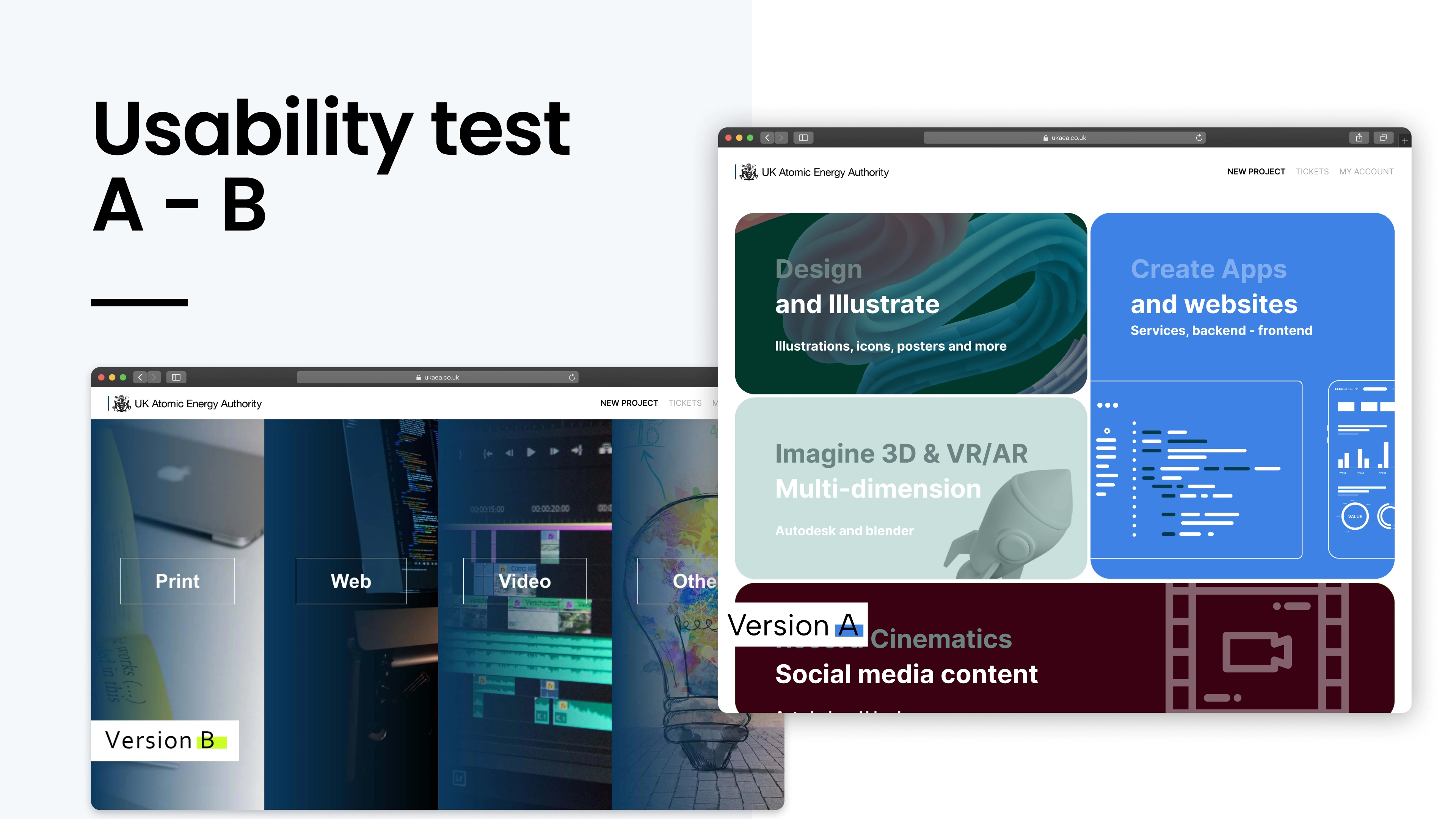 A/B testing