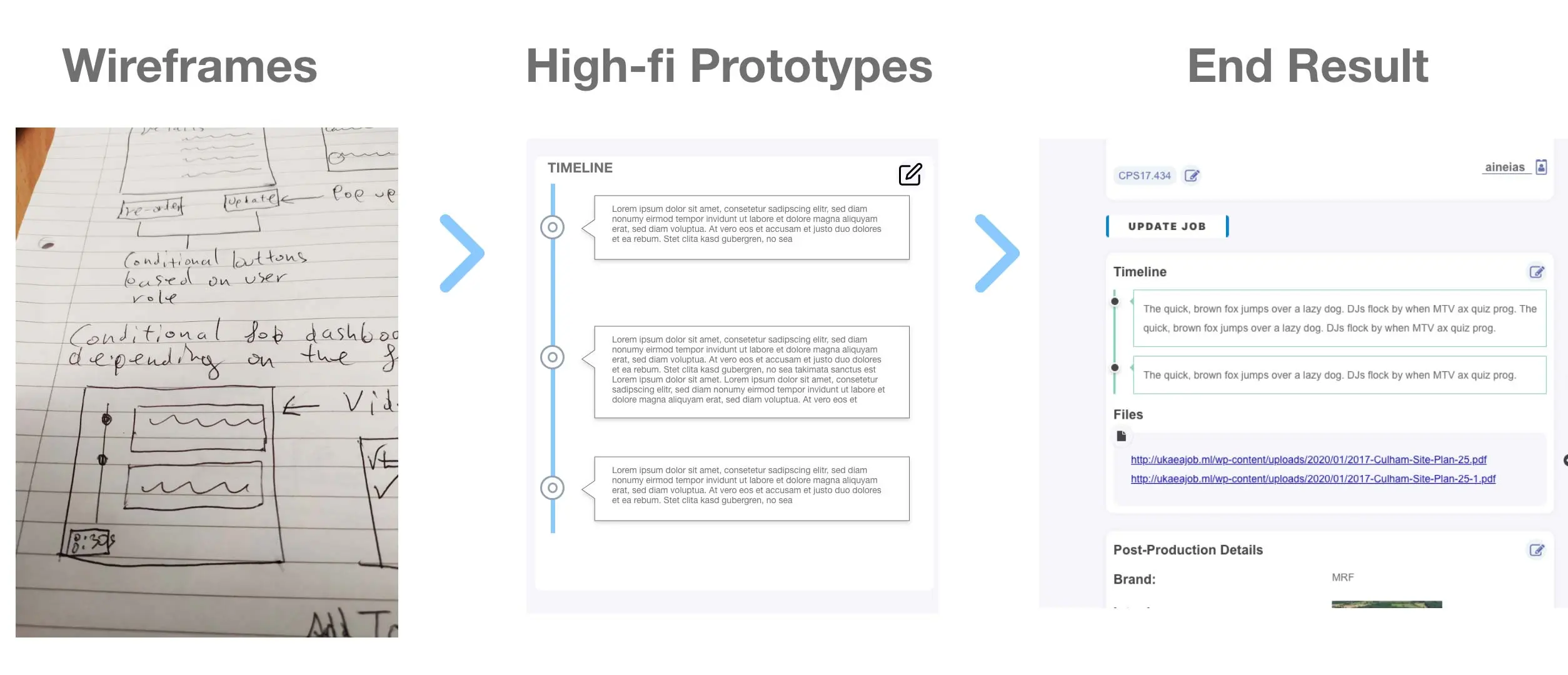 Component process example